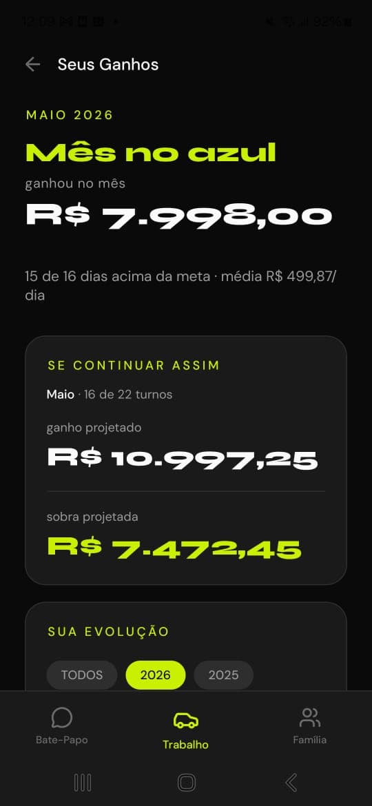 Avança Pro — ganhos do mês